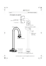 Preview for 16 page of Axis T91A61 Installation Manual