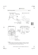 Preview for 17 page of Axis T91A61 Installation Manual