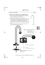 Preview for 19 page of Axis T91A61 Installation Manual