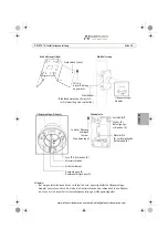 Preview for 29 page of Axis T91A61 Installation Manual