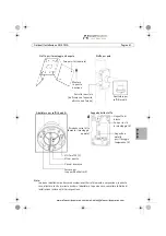 Preview for 41 page of Axis T91A61 Installation Manual