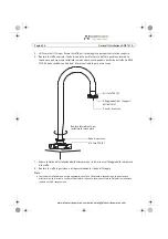 Preview for 44 page of Axis T91A61 Installation Manual