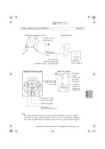 Preview for 55 page of Axis T91A61 Installation Manual