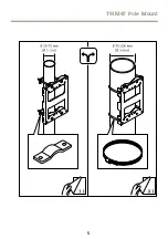 Preview for 5 page of Axis T91M47 Installation Manual