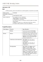 Preview for 66 page of Axis T92E series Installation Manual