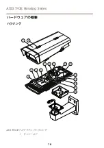 Preview for 78 page of Axis T92E series Installation Manual