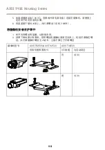 Preview for 98 page of Axis T92E series Installation Manual