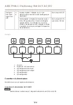 Preview for 124 page of Axis T99A11 Installation Manual