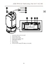 Preview for 11 page of Axis T99A12 Installation Manual