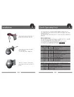 Предварительный просмотр 6 страницы Axis TNS-2 series User Manual