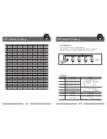 Предварительный просмотр 20 страницы Axis TNS-2 series User Manual