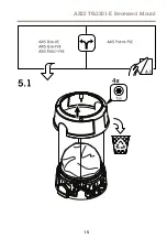 Предварительный просмотр 15 страницы Axis TQ3201-E Installation Manual