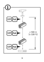 Preview for 10 page of Axis TU8001 Installation Manual