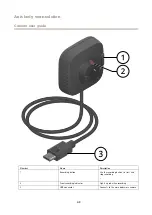 Preview for 43 page of Axis TW1200 User Manual