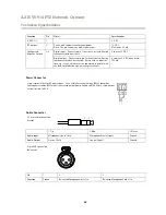 Предварительный просмотр 62 страницы Axis V5914 User Manual