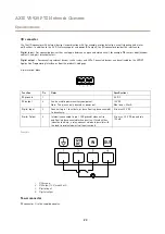 Предварительный просмотр 23 страницы Axis V5925 User Manual