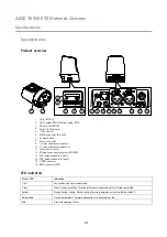 Preview for 21 page of Axis V5938 User Manual