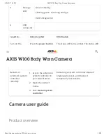 Preview for 42 page of Axis W100 User Manual