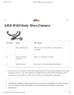 Preview for 53 page of Axis W100 User Manual