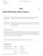 Preview for 57 page of Axis W100 User Manual