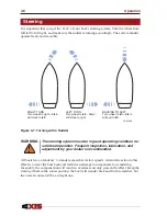 Предварительный просмотр 99 страницы Axis Wake Research Owner'S Manual