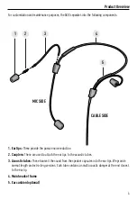 Preview for 7 page of Axis X1.1 User Manual