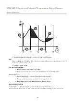 Preview for 31 page of Axis XF40-Q2901 User Manual