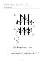 Предварительный просмотр 29 страницы Axis XF60-Q2901 User Manual