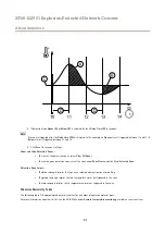 Предварительный просмотр 31 страницы Axis XF60-Q2901 User Manual