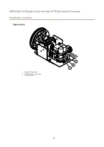 Предварительный просмотр 8 страницы Axis XP40-Q1765 User Manual