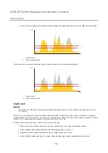 Preview for 15 page of Axis XPQ1785 User Manual