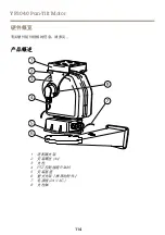 Preview for 114 page of Axis YP3040 Installation Manual