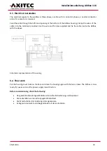 Предварительный просмотр 10 страницы AXITEC AXIbox 11K Installation And Operation Manual