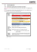 Preview for 5 page of AXITEC AXIstorage Li SH Series Installation Instruction