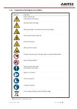 Preview for 6 page of AXITEC AXIstorage Li SH Series Installation Instruction