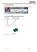 Preview for 25 page of AXITEC AXIstorage Li SH Series Installation Instruction