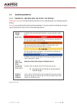 Preview for 5 page of AXITEC AXIstorage Li SH Installation Instruction