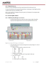 Preview for 20 page of AXITEC AXIstorage Li SH Installation Instruction