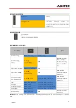 Preview for 13 page of AXITEC AXIstorage Li SV1 Installation Instruction