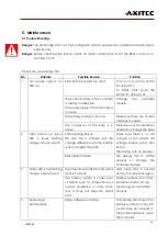 Preview for 29 page of AXITEC AXIstorage Li SV1 Installation Instruction