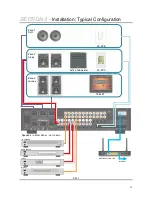 Preview for 14 page of Axium AX-1250 Instructions And User Manual