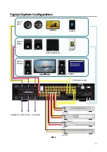 Предварительный просмотр 10 страницы Axium AX-800DAV Instruction Manual