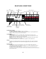 Preview for 8 page of Axium AX250i Installation & Operation Manual