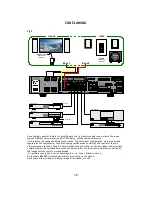 Preview for 14 page of Axium AX4752 Installation & Operation Manual