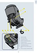 Preview for 175 page of Axkid Minikid 3 Instruction Manual