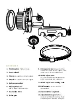 Предварительный просмотр 3 страницы Axler FF-2S-QR Quick Start Manual