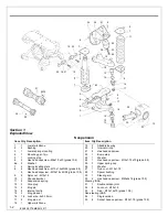 Preview for 5 page of AxleTech 5000 Series Maintenance Manual