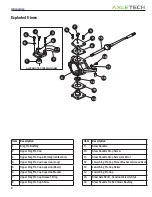 Preview for 14 page of AxleTech PSC1044 Service Manual