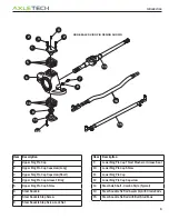 Preview for 15 page of AxleTech PSC1044 Service Manual