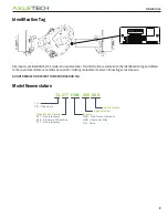 Preview for 11 page of AxleTech TA277 Service Manual